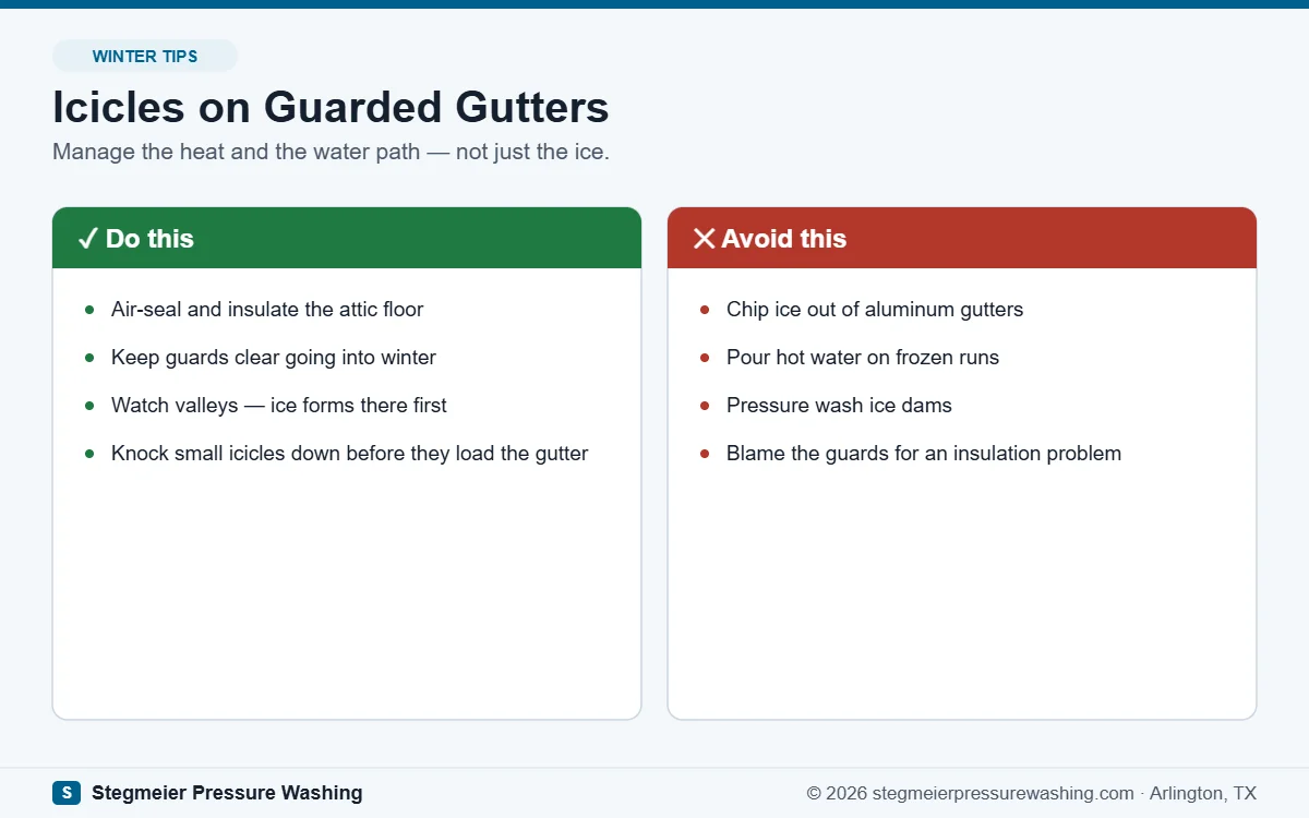 Do and don't guide for icicles on gutter guards: attic insulation and clear guards versus chipping ice